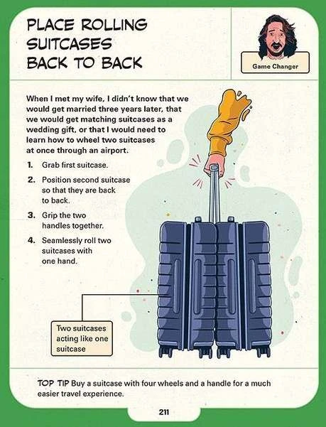 Making Pictures Illustration