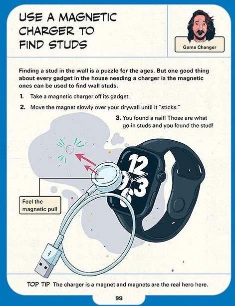 Making Pictures Illustration