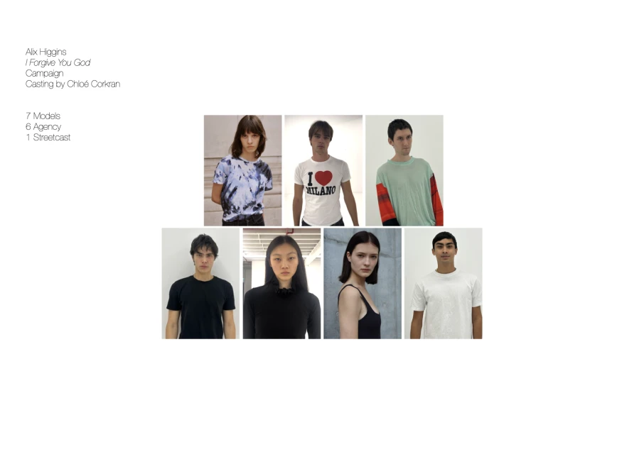 Resort 2025 Campaign