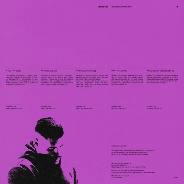 Chang of Heat - EP Campaign