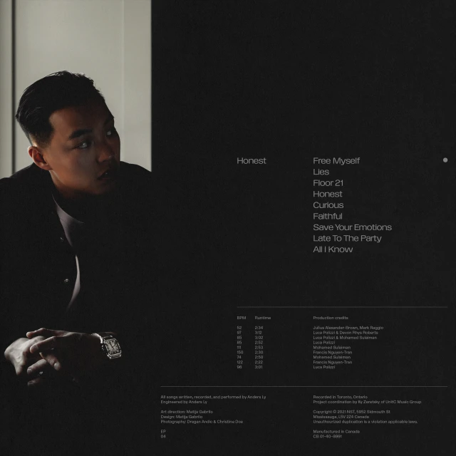 Honest - EP Campaign