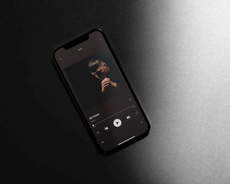 Honest - EP Campaign