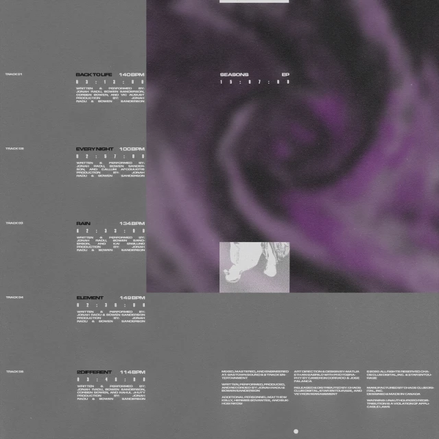 SEASONS - EP Campaign